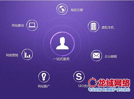 伊犁哈萨克网站建设公司成功评估体系白皮书（2025北京地区专业标准）